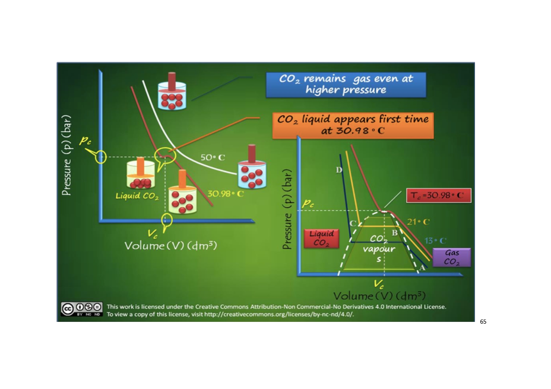 No preview available